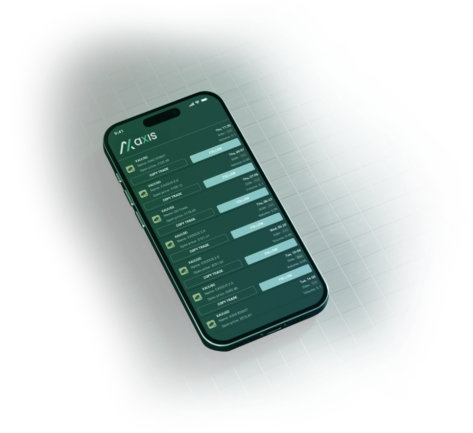 Phone